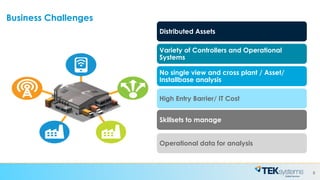 8
Business Challenges
Distributed Assets
Variety of Controllers and Operational
Systems
No single view and cross plant / A...