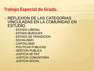  REFLEXION DE LAS CATEGORIAS
VINCULADAS EN LA COMUNIDAD EN
ESTUDIO.
 ESTADO LIBERAL
 ESTADO BURGUES
 ESTADO DE TRANSICION
 SOCIALISMO
 CAPITALISMO
 POLITICAS PUBLICAS
 GESTION PUBLICA
 JUSTICIA DE PAZ
 JUSTICIA COMUNITARIA
 JUSTICIA SOCIAL
Trabajo Especial de Grado.
 