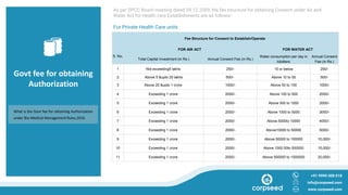 Govt fee for obtaining
Authorization
As per DPCC Board meeting dated 09.12.2009, the fee structure for obtaining Consent under Air and
Water Act for Health care Establishments are as follows:-
For Private Health Care units
+91 9999 008 018
info@corpseed.com
www.corpseed.com
What is the Govt fee for obtaining Authorization
under Bio-Medical Management Rules,2016
Fee Structure for Consent to Establish/Operate
S. No.
FOR AIR ACT FOR WATER ACT
Total Capital Investment (in Rs.) Annual Consent Fee (in Rs.)
Water consumption per day in
kiloliters
Annual Consent
Fee (in Rs.)
1 Not exceeding5 lakhs 250/- 10 or below 250/-
2 Above 5 &upto 20 lakhs 500/- Above 10 to 50 500/-
3 Above 20 &upto 1 crore 1000/- Above 50 to 100 1000/-
4 Exceeding 1 crore 2000/- Above 100 to 500 2000/-
5 Exceeding 1 crore 2000/- Above 500 to 1000 2000/-
6 Exceeding 1 crore 2000/- Above 1000 to 5000 3000/-
7 Exceeding 1 crore 2000/- Above 5000to 10000 4000/-
8 Exceeding 1 crore 2000/- Above10000 to 50000 5000/-
9 Exceeding 1 crore 2000/- Above 50000 to 100000 10,000/-
10 Exceeding 1 crore 2000/- Above 1000 00to 500000 15,000/-
11 Exceeding 1 crore 2000/- Above 500000 to 1000000 20,000/-
 