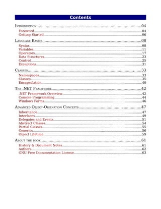 Contents
INTRODUCTION..........................................................................................04
   Foreword............................................................................................................04
   Getting Started..................................................................................................06
LANGUAGE BASICS.....................................................................................08
   Syntax................................................................................................................08
   Variables............................................................................................................11
   Operators...........................................................................................................17
   Data Structures.................................................................................................23
   Control...............................................................................................................25
   Exceptions.........................................................................................................31
CLASSES........................................................................................... ......33
                                                                                                 .
   Namespaces.......................................................................................................33
   Classes...............................................................................................................35
   Encapsulation....................................................................................................40
THE .NET FRAMEWORK.............................................................................42
   .NET Framework Overview...............................................................................42
   Console Programming.......................................................................................44
   Windows Forms.................................................................................................46
ADVANCED OBJECT-ORIENATION CONCEPTS......................................................47
   Inheritance........................................................................................................47
   Interfaces...........................................................................................................49
   Delegates and Events........................................................................................51
   Abstract Classes................................................................................................54
   Partial Classes...................................................................................................55
   Generics.............................................................................................................56
   Object Lifetime..................................................................................................59
ABOUT     THE BOOK..............................................................................
                                                                                               .........61
   History & Document Notes...............................................................................61
   Authors..............................................................................................................62
   GNU Free Documentation License....................................................................63
 
