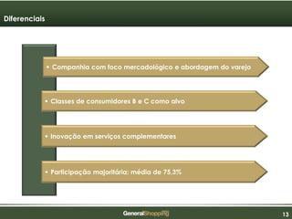 131313
Diferenciais
 Companhia com foco mercadológico e abordagem do varejo
 Classes de consumidores B e C como alvo
 Inovação em serviços complementares
 Participação majoritária: média de 75,3%
 