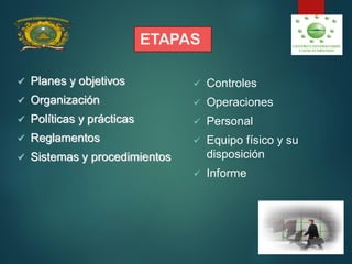 ETAPAS
 Planes y objetivos
 Organización
 Políticas y prácticas
 Reglamentos
 Sistemas y procedimientos
 Controles
 Operaciones
 Personal
 Equipo físico y su
disposición
 Informe
 