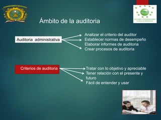 Auditoria administrativa
Analizar el criterio del auditor
Establecer normas de desempeño
Elaborar informes de auditoria
Crear procesos de auditoria
Criterios de auditoria Tratar con lo objetivo y apreciable
Tener relación con el presente y
futuro
Fácil de entender y usar
Ámbito de la auditoria
 