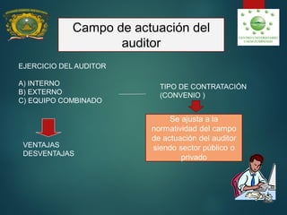 EJERCICIO DEL AUDITOR
A) INTERNO
B) EXTERNO
C) EQUIPO COMBINADO
TIPO DE CONTRATACIÓN
(CONVENIO )
VENTAJAS
DESVENTAJAS
Se ajusta a la
normatividad del campo
de actuación del auditor
siendo sector público o
privado
Campo de actuación del
auditor
 