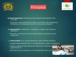 Principios
a) Autorregulación: Establecer de manera participativa las
normas,
procesos y procedimientos bajo un entorno de integridad,
eficiencia y transparencia en la actuación pública.
b) Autogestión: Interpretar, coordinar y aplicar de manera
efectiva,
eficiente y eficaz la función administrativa que le ha sido
asignada.
c) Autocontrol: Es la capacidad de cada servidor público,
independientemente de su nivel jerárquico, para controlar su
trabajo, detectar desviaciones, efectuar correctivos y
garantizar los
resultados que se esperan en el desarrollo de su función.
 