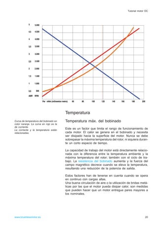 Temperatura
Temperatura máx. del bobinado
Este es un factor que limita el rango de funcionamiento de
cada motor. El calor se genera en el bobinado y necesita
ser disipado hacia la superficie del motor. Nunca se debe
sobrepasar la máxima temperatura del rotor, ni siquiera duran-
te un corto espacio de tiempo.
La capacidad de trabajo del motor está directamente relacio-
nada con la diferencia entre la temperatura ambiente y la
máxima temperatura del rotor; también con el ciclo de tra-
bajo. La resistencia del bobinado aumenta y la fuerza del
campo magnético decrece cuando se eleva la temperatura,
resultando una reducción de la potencia de salida.
Estos factores han de tenerse en cuenta cuando se opera
en continuo con cargas altas.
Una buena circulación de aire o la utilización de bridas metá-
licas por las que el motor pueda disipar calor, son medidas
que pueden hacer que un motor entregue pares mayores a
los nominales.
20www.brushlessmotor.es
Tutorial motor DC
Curva de temperatura del bobinado en
color naranja. La curva en rojo es la
de corriente.
La corriente y la temperatura están
relacionadas.
 