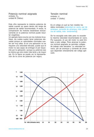 Potencia nominal asignada
símbolo: Pn
unidad W (Vatios)
Esta cifra representa la máxima potencia de
salida cuando se opera dentro del rango de
potencia de salida recomendado. A veces, la
comparación de motores basándose exclusi-
vamente en la potencia nominal puede resul-
tar engañosa.
Un ejemplo típico ocurre con los motores brus-
hless, los cuales suelen tener potencias ele-
vadas porque su velocidades nominales sue-
len ser muy altas. Si en una aplicación no se
requiere una velocidad elevada, puede que el
motor no sea capaz de entregar el par reque-
rido por la aplicación, aunque su potencia sea
la misma que otro motor más lento y de mayor
par. En la figura se puede ver la representa-
ción de la curva de potencia (en negro).
Tensión nominal
símbolo: U
unidad: V (Voltio)
Es el voltaje al cual se han medido los
datos nominales (velocidad en vacío, par de
arranque, corriente de arranque, máx. poten-
cia de salida, máx. rendimiento).
Se ha escogido este dato para no exceder
la máxima velocidad recomendada en vacío.
Por supuesto, el uso del motor no está limi-
tado a este voltaje. Para alcanzar la poten-
cia nominal asignada se permiten voltajes
de trabajo más elevados. La velocidad en
vacío, par de arranque y corriente de arran-
que dependen directamente del voltaje apli-
cado.
23
Tutorial motor DC
www.brushlessmotor.es
 