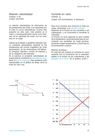 Relación velocidad/par
símbolo: n/ M
unidad: rpm/mNm
La relación velocidad/par da información de
las prestaciones del motor y se representa por
la línea (o curva) velocidad-par. Cuanto más
pequeño es este valor, más potente es el
motor, y consecuentemente menor es la varia-
ción de la velocidad del motor con los cam-
bios en la carga.
Cálculo de la relación o gradiente velocidad / par.
La constante velocidad/par depende de las
prestaciones del circuito magnético (ej: imán
permanente), de las dimensiones del bobina-
do (longitud, diámetro, número de espiras) y
de la resistencia del bobinado.
En la práctica, la constante velocidad/par se
puede obtener dividiendo la velocidad en vacío
entre el par de arranque. Este gradiente está
representado en la gráfica de abajo como la
línea de color rojo.
Corriente en vacío
símbolo: I0
unidad: mA (mili-Amperio), A (Amperio)
Esta es la corriente que consume el motor sin
carga, alimentado a su tensión nominal.
Depende de la fricción en las escobillas y los
rodamientos, y se incrementa al aumentar la
velocidad.
La fricción en vacío depende en gran medida
de la temperatura, particularmente para la con-
mutación con escobillas de metal precioso.
Aumenta a bajas temperaturas y disminuye en
funcionamiento continuo.
Motores brushless
En este tipo de motores la corriente en vacío
aumenta con el incremento de la velocidad,
debido a la fricción de los rodamientos y las
pérdidas en el hierro. En la gráfica, punto 1.
25www.brushlessmotor.es
Tutorial motor DC
1
 