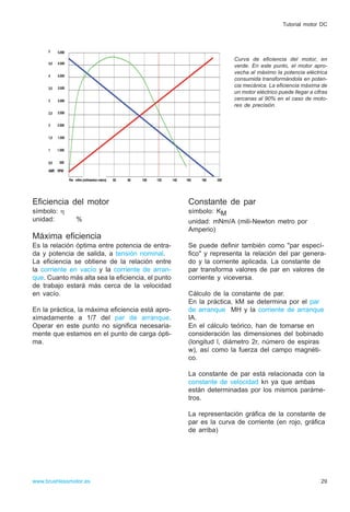 Eficiencia del motor
símbolo: η
unidad: %
Máxima eficiencia
Es la relación óptima entre potencia de entra-
da y potencia de salida, a tensión nominal.
La eficiencia se obtiene de la relación entre
la corriente en vacío y la corriente de arran-
que. Cuanto más alta sea la eficiencia, el punto
de trabajo estará más cerca de la velocidad
en vacío.
En la práctica, la máxima eficiencia está apro-
ximadamente a 1/7 del par de arranque.
Operar en este punto no significa necesaria-
mente que estamos en el punto de carga ópti-
ma.
Constante de par
símbolo: KM
unidad: mNm/A (mili-Newton metro por
Amperio)
Se puede definir también como "par especí-
fico" y representa la relación del par genera-
do y la corriente aplicada. La constante de
par transforma valores de par en valores de
corriente y viceversa.
Cálculo de la constante de par.
En la práctica, kM se determina por el par
de arranque MH y la corriente de arranque
IA.
En el cálculo teórico, han de tomarse en
consideración las dimensiones del bobinado
(longitud l, diámetro 2r, número de espiras
w), así como la fuerza del campo magnéti-
co.
La constante de par está relacionada con la
constante de velocidad kn ya que ambas
están determinadas por los mismos paráme-
tros.
La representación gráfica de la constante de
par es la curva de corriente (en rojo, gráfica
de arriba)
29www.brushlessmotor.es
Tutorial motor DC
Curva de eficiencia del motor, en
verde. En este punto, el motor apro-
vecha al máximo la potencia eléctrica
consumida transformándola en poten-
cia mecánica. La eficiencia máxima de
un motor eléctrico puede llegar a cifras
cercanas al 90% en el caso de moto-
res de precisión.
 