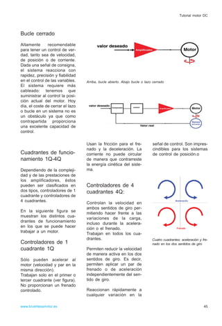 Bucle cerrado
Altamente recomendable
para tener un control de ver-
dad, tanto sea de velocidad,
de posición o de corriente.
Dada una señal de consigna,
el sistema reacciona con
rapidez, precisión y fiabilidad
en el control de las variables.
El sistema requiere más
cableado: tenemos que
suministrar al control la posi-
ción actual del motor. Hoy
día, el coste de cerrar el lazo
o bucle en un sistema no es
un obstáculo ya que como
contrapartida proporciona
una excelente capacidad de
control.
Cuadrantes de funcio-
namiento 1Q-4Q
Dependiendo de la compleji-
dad y de las prestaciones de
los amplificadores, éstos
pueden ser clasificados en
dos tipos, controladores de 1
cuadrante y controladores de
4 cuadrantes.
En la siguiente figura se
muestran los distintos cua-
drantes de funcionamiento
en los que se puede hacer
trabajar a un motor.
Controladores de 1
cuadrante 1Q
Sólo pueden acelerar al
motor (velocidad y par en la
misma dirección).
Trabajan solo en el primer o
tercer cuadrante (ver figura).
No proporcionan un frenado
controlado.
Usan la fricción para el fre-
nado y la deceleración. La
corriente no puede circular
de manera que contrarreste
la energía cinética del siste-
ma.
Controladores de 4
cuadrantes 4Q:
Controlan la velocidad en
ambos sentidos de giro per-
mitiendo hacer frente a las
variaciones de la carga,
incluso durante la acelera-
ción o el frenado.
Trabajan en todos los cua-
drantes.
Permiten reducir la velocidad
de manera activa en los dos
sentidos de giro. Es decir,
permiten aplicar un par de
frenado o de aceleración
independientemente del sen-
tido de giro.
Reaccionan rápidamente a
cualquier variación en la
señal de control. Son impres-
cindibles para los sistemas
de control de posición.o
45www.brushlessmotor.es
Tutorial motor DC
Arriba, bucle abierto. Abajo bucle o lazo cerrado
Cuatro cuadrantes: aceleración y fre-
nado en los dos sentidos de giro
 