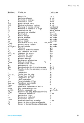 Simbolo Variable Unidades
i Reducción x a 1
I Corriente del motor A, mA
IA Corriente de arranque A, mA
I0 Corriente en vacío A mA
IRMS RMS Corriente media A, mA
Icont Máxima corriente en continuo A, mA
JR Momento de inercia del rotor kgm2 gcm2
JL Momento de inercia de la carga kgm2 gcm2
kM Constante de par Nm/A, mNm/A
kn Constante de velocidad rpm / V
M Par (motor) Nm, mNm
MB Par de trabajo Nm, mNm
MH Par de arranque Nm, mNm
Mmot Par del motor Nm, mNm
MR Par de fricción Nm, mNm
MRMS Par efectivo (medio) RMS Nm, mNm
Mcont Máximo par en continuo Nm, mNm
Mcont,g Max Par del reductor Nm, mNm
n Velocidad rpm
nB Velocidad de funcionamiento rpm
nmax Máx. velocidad del motor rpm
nmax,g Max Velocidad del reductor rpm
nmot Velocidad del motor rpm
n0 Velocidad en vacío rpm
Pel Potencia eléctrica W
PJ Pérdidas por efecto Joule W
Pmech Potencia mecánica W
R Resistencia en bornes W
R25 Resistencia a 25ºC W
Rth1 Resistencia térmica bobinado/carcasa K / W
Rth2 Resistencia térmica carcasa / ambiente K / W
t Tiempo s
T Temperatura ºC
Tmax Max. Temperatura del rotor ºC
TU Temperatura ambiente ºC
TW Temperatura del rotor ºC
U Tensión del motor V
Uind Tensión inducida (FEM) V
Umax Max. Tensión de alimentación V
Unenn Tensión nominal V
α Cu Coeficiente de resistencia del Cu
α max Máx. aceleración angular rad / s2
Δ n /Δ M Relación velocidad / par rpm / mNm
Δ TW Diferencia de temp. bobinado/ambiente K
Δ t Tiempo de aceleración s, ms
μ Rendimiento (motor) %
μ G Rendimiento (reductor) %
μ max Rendimiento máximo %
Tm Constante mecánica de tiempo s, ms
TS Const. de tiempo térmica del estator s
TW Const. de tiempo térmica del bobinado s
50www.brushlessmotor.es
Tutorial motor DC
 