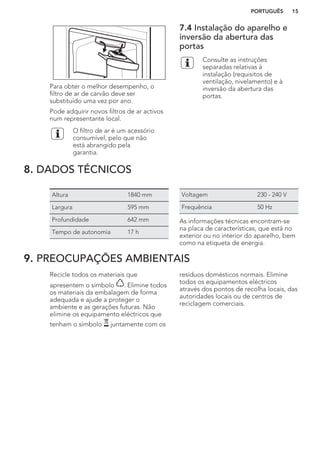 Para obter o melhor desempenho, o
filtro de ar de carvão deve ser
substituído uma vez por ano.
Pode adquirir novos filtros de ar activos
num representante local.
O filtro de ar é um acessório
consumível, pelo que não
está abrangido pela
garantia.
7.4 Instalação do aparelho e
inversão da abertura das
portas
Consulte as instruções
separadas relativas à
instalação (requisitos de
ventilação, nivelamento) e à
inversão da abertura das
portas.
8. DADOS TÉCNICOS
Altura 1840 mm
Largura 595 mm
Profundidade 642 mm
Tempo de autonomia 17 h
Voltagem 230 - 240 V
Frequência 50 Hz
As informações técnicas encontram-se
na placa de características, que está no
exterior ou no interior do aparelho, bem
como na etiqueta de energia.
9. PREOCUPAÇÕES AMBIENTAIS
Recicle todos os materiais que
apresentem o símbolo . Elimine todos
os materiais da embalagem de forma
adequada e ajude a proteger o
ambiente e as gerações futuras. Não
elimine os equipamento eléctricos que
tenham o símbolo juntamente com os
resíduos domésticos normais. Elimine
todos os equipamentos eléctricos
através dos pontos de recolha locais, das
autoridades locais ou de centros de
reciclagem comerciais.
PORTUGUÊS 15
 