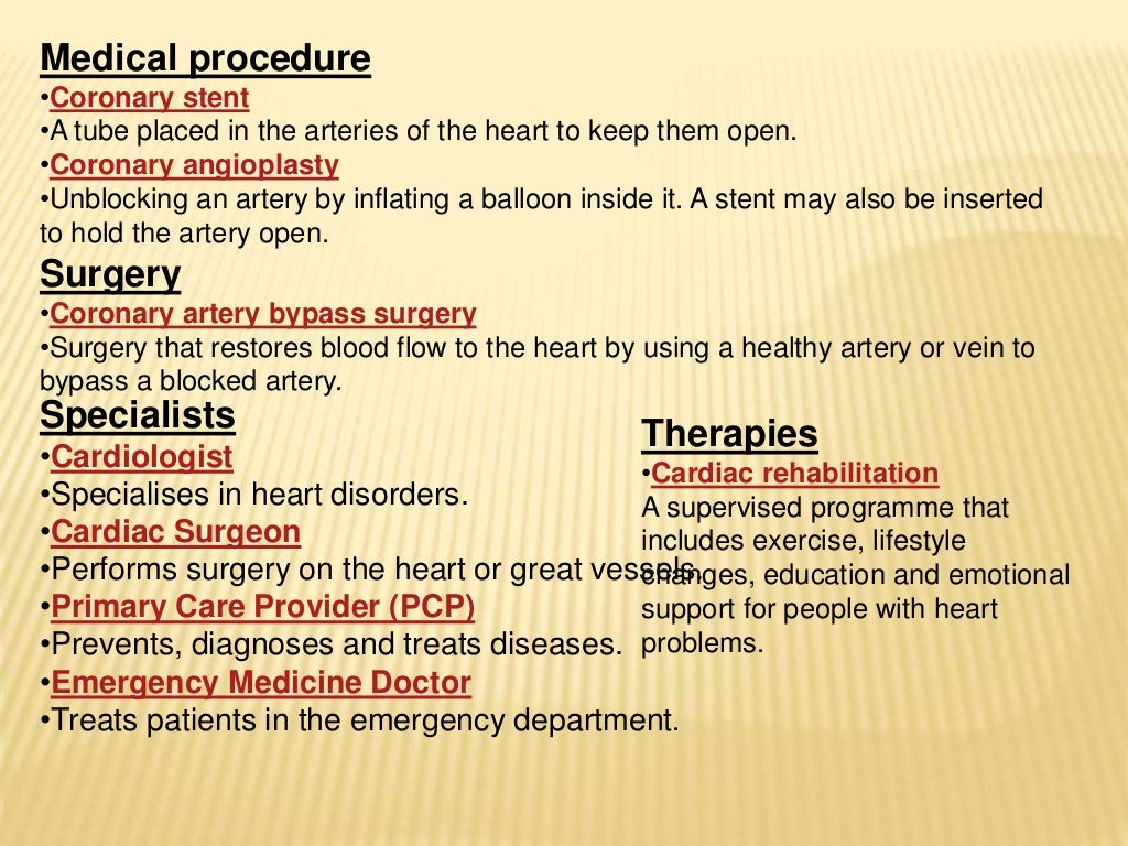 Myocardial Infarction treatment drugs