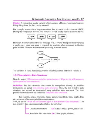 Data Structures And Applications A Simple And Systematic Approach Padma ...
