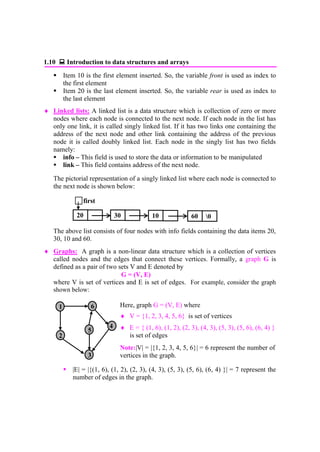 Am Padma Reddy Data Structure Using Python Data Structures And Applications A Simple And Systematic Approach Padma ...