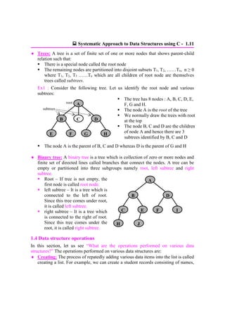 Am Padma Reddy Data Structure Using Python Data Structures And Applications A Simple And Systematic Approach Padma ...