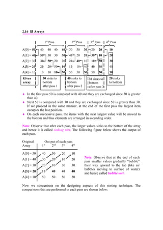 Am Padma Reddy Data Structure Using Python Data Structures And Applications A Simple And Systematic Approach Padma ...