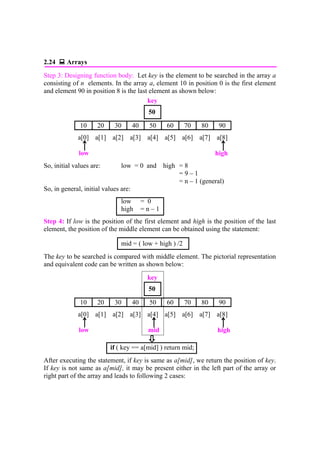 Am Padma Reddy Data Structure Using Python Data Structures And Applications A Simple And Systematic Approach Padma ...