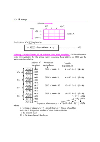 Data Structures And Applications A Simple And Systematic Approach Padma ...