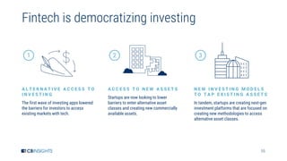 55
Fintech is democratizing investing
A L T E R N A T I V E A C C E S S T O
I N V E S T I N G
The first wave of investing ...