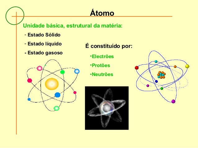 Átomo
É constituído por:
•Electrões
•Protões
•Neutrões
Unidade básica, estrutural da matéria:
- Estado Sólido
- Estado líq...