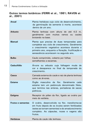 13 Plantas Condimentares: Cultivo e Utilização
Outros termos botânicos (FERRI et al., 1981; RAVEN et
al., 2001)
Anual Planta herbácea cujo ciclo de desenvolvimento,
da germinação da semente à morte, acontece
dentro de um ano.
Arbusto Planta lenhosa com altura de até 4,5 m,
geralmente com muitos ramos ou caules
brotando na base.
Bianual Planta que precisa de duas temporadas para
completar seu ciclo de crescimento. Geralmente
o crescimento vegetativo acontece durante o
primeiro ano, enquanto a floração, frutificação e
senescência acontecem no segundo ano.
Bulbo Caule comprimido, coberto por folhas
semelhantes a escamas.
Caducifólio Árvore ou arbusto cuja folhagem muda de
cor e desaparece no final da temporada do
crescimento.
Casca Camada externa do caule e raiz de planta lenhosa
como as árvores.
Estame Órgão masculino da flor. Geralmente cada
estame tem um pedúnculo denominado filete,
que termina nas anteras, portadoras de sacos
polínicos.
Estigma Receptor do pólen da flor, ligado ao ovário por
meio do estilete.
Frutos e sementes O ovário, desenvolvido na flor, transforma-se
em fruto depois de os óvulos serem fertilizados
(estes se tornam sementes) e do amadurecimento
completo. As cápsulas, nozes e vagens são
frutos.
Herbácea Planta de caule não lenhoso.
 