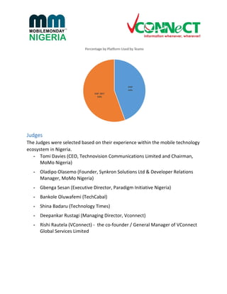  
 
 
 
 
Judges 
The Judges were selected based on their experience within the mobile technology 
ecosystem in Nigeria.  ...