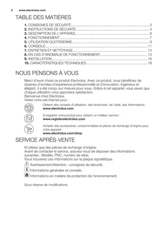 TABLE DES MATIÈRES
1. CONSIGNES DE SÉCURITÉ................................................................................ 3
2. INSTRUCTIONS DE SÉCURITÉ........................................................................... 4
3. DESCRIPTION DE L'APPAREIL........................................................................... 6
4. FONCTIONNEMENT............................................................................................7
5. UTILISATION QUOTIDIENNE............................................................................... 9
6. CONSEILS.........................................................................................................11
7. ENTRETIEN ET NETTOYAGE............................................................................ 12
8. EN CAS D'ANOMALIE DE FONCTIONNEMENT................................................ 13
9. INSTALLATION..................................................................................................16
10. CARACTÉRISTIQUES TECHNIQUES...............................................................18
NOUS PENSONS À VOUS
Merci d'avoir choisi ce produit Electrolux. Avec ce produit, vous bénéficiez de
dizaines d'années d'expérience professionnelle et d'innovation. Ingénieux et
élégant, il a été conçu sur mesure pour vous. Grâce à cet appareil, vous savez que
chaque utilisation vous apportera satisfaction.
Bienvenue chez Electrolux.
Visitez notre site Internet pour :
Obtenir des conseils d'utilisation, des brochures, de l'aide, des informations :
www.electrolux.com
Enregistrer votre produit pour obtenir un meilleur service :
www.registerelectrolux.com
Acheter des accessoires, consommables et pièces de rechange d'origine pour
votre appareil :
www.electrolux.com/shop
SERVICE APRÈS-VENTE
N'utilisez que des pièces de rechange d'origine.
Avant de contacter le service, assurez-vous de disposer des informations
suivantes : Modèle, PNC, numéro de série.
Vous trouverez ces informations sur la plaque signalétique.
Avertissement/Attention : consignes de sécurité.
Informations générales et conseils.
Informations en matière de protection de l'environnement.
Sous réserve de modifications.
www.electrolux.com2
 