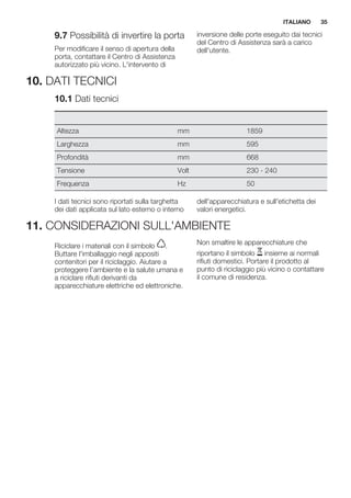 9.7 Possibilità di invertire la porta
Per modificare il senso di apertura della
porta, contattare il Centro di Assistenza
autorizzato più vicino. L'intervento di
inversione delle porte eseguito dai tecnici
del Centro di Assistenza sarà a carico
dell'utente.
10. DATI TECNICI
10.1 Dati tecnici
Altezza mm 1859
Larghezza mm 595
Profondità mm 668
Tensione Volt 230 - 240
Frequenza Hz 50
I dati tecnici sono riportati sulla targhetta
dei dati applicata sul lato esterno o interno
dell'apparecchiatura e sull'etichetta dei
valori energetici.
11. CONSIDERAZIONI SULL'AMBIENTE
Riciclare i materiali con il simbolo .
Buttare l'imballaggio negli appositi
contenitori per il riciclaggio. Aiutare a
proteggere l’ambiente e la salute umana e
a riciclare rifiuti derivanti da
apparecchiature elettriche ed elettroniche.
Non smaltire le apparecchiature che
riportano il simbolo insieme ai normali
rifiuti domestici. Portare il prodotto al
punto di riciclaggio più vicino o contattare
il comune di residenza.
ITALIANO 35
 