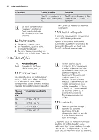 Problema Causa possível Solução
Não há circulação de ar
frio no interior do aparel-
ho.
Certifique-se de que o ar frio
pode circular no interior do
aparelho.
Se estes conselhos não
resultarem, contacte o
Centro de Assistência
Técnica Autorizado mais
próximo.
8.2 Fechar a porta
1. Limpe as juntas da porta.
2. Se necessário, ajuste a porta.
Consulte “Instalação”.
3. Se as juntas da porta estiverem
defeituosas, substitua-as. Contacte
um Centro de Assistência Técnica
Autorizado.
8.3 Substituir a lâmpada
O aparelho está equipado com uma luz
interior LED de longa duração.
Apenas a assistência técnica está
autorizada a substituir o dispositivo de
iluminação. Contacte um Centro de
Assistência Técnica Autorizado.
9. INSTALAÇÃO
ADVERTÊNCIA!
Consulte os capítulos
relativos à segurança.
9.1 Posicionamento
Este aparelho deve ser instalado num
espaço interior seco e bem ventilado,
onde a temperatura ambiente
corresponda à classe climática indicada
na placa de características do aparelho:
Classe
climáti-
ca
Temperatura ambiente
SN +10 °C a +32 °C
N +16 °C a +32 °C
ST +16 °C a +38 °C
T +16 °C a +43 °C
Podem ocorrer alguns
problemas de funcionamento
em alguns tipos de modelos
se estiverem a funcionar fora
destas condições. O
funcionamento correcto só
pode ser garantido no
intervalo de temperaturas
indicado. Se tiver dúvidas em
relação ao local onde deve
instalar o aparelho, contacte
o vendedor, o nosso serviço
de apoio ao cliente ou o
Centro de Assistência
Técnica Autorizado mais
próximo.
9.2 Localização
Deve ser possível desligar o
aparelho da corrente
eléctrica; a ficha de
alimentação eléctrica tem de
ficar facilmente acessível
após a instalação.
O aparelho deve ser instalado num local
afastado de fontes de calor, como
radiadores, termoacumuladores, luz solar
directa, etc. Certifique-se de que o ar
pode circular livremente atrás do aparelho.
www.electrolux.com50
 