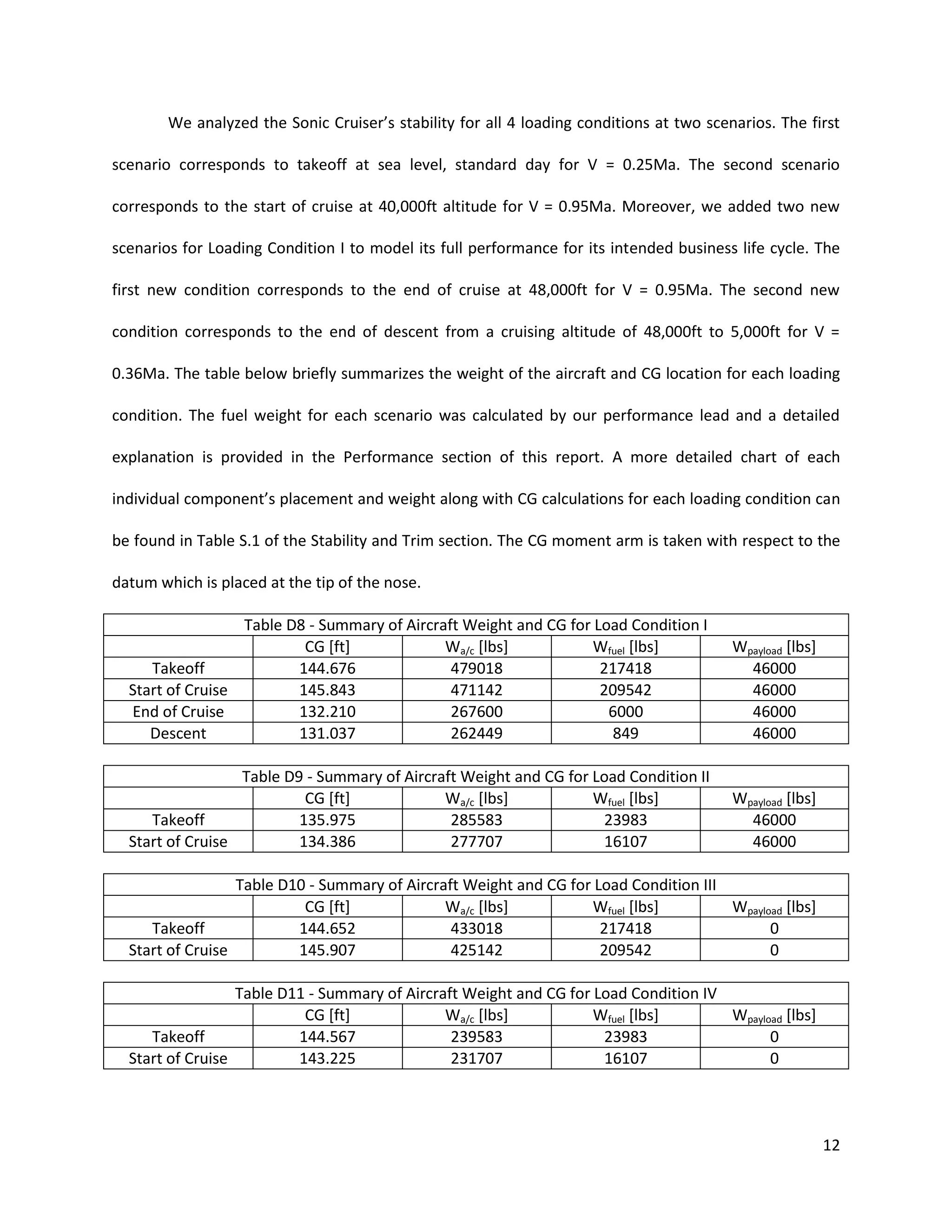 We analyzed the Sonic Cruiser’s stability for all 4 loading conditions at two scenarios. The first
scenario corresponds to takeoff at sea level, standard day for V = 0.25Ma. The second scenario
corresponds to the start of cruise at 40,000ft altitude for V = 0.95Ma. Moreover, we added two new
scenarios for Loading Condition I to model its full performance for its intended business life cycle. The
first new condition corresponds to the end of cruise at 48,000ft for V = 0.95Ma. The second new
condition corresponds to the end of descent from a cruising altitude of 48,000ft to 5,000ft for V =
0.36Ma. The table below briefly summarizes the weight of the aircraft and CG location for each loading
condition. The fuel weight for each scenario was calculated by our performance lead and a detailed
explanation is provided in the Performance section of this report. A more detailed chart of each
individual component’s placement and weight along with CG calculations for each loading condition can
be found in Table S.1 of the Stability and Trim section. The CG moment arm is taken with respect to the
datum which is placed at the tip of the nose.
Table D8 - Summary of Aircraft Weight and CG for Load Condition I
CG [ft]
Wa/c [lbs]
Wfuel [lbs]
Takeoff
144.676
479018
217418
Start of Cruise
145.843
471142
209542
End of Cruise
132.210
267600
6000
Descent
131.037
262449
849

Wpayload [lbs]
46000
46000
46000
46000

Table D9 - Summary of Aircraft Weight and CG for Load Condition II
CG [ft]
Wa/c [lbs]
Wfuel [lbs]
Takeoff
135.975
285583
23983
Start of Cruise
134.386
277707
16107

Wpayload [lbs]
46000
46000

Table D10 - Summary of Aircraft Weight and CG for Load Condition III
CG [ft]
Wa/c [lbs]
Wfuel [lbs]
Wpayload [lbs]
Takeoff
144.652
433018
217418
0
Start of Cruise
145.907
425142
209542
0
Table D11 - Summary of Aircraft Weight and CG for Load Condition IV
CG [ft]
Wa/c [lbs]
Wfuel [lbs]
Wpayload [lbs]
Takeoff
144.567
239583
23983
0
Start of Cruise
143.225
231707
16107
0

12

 