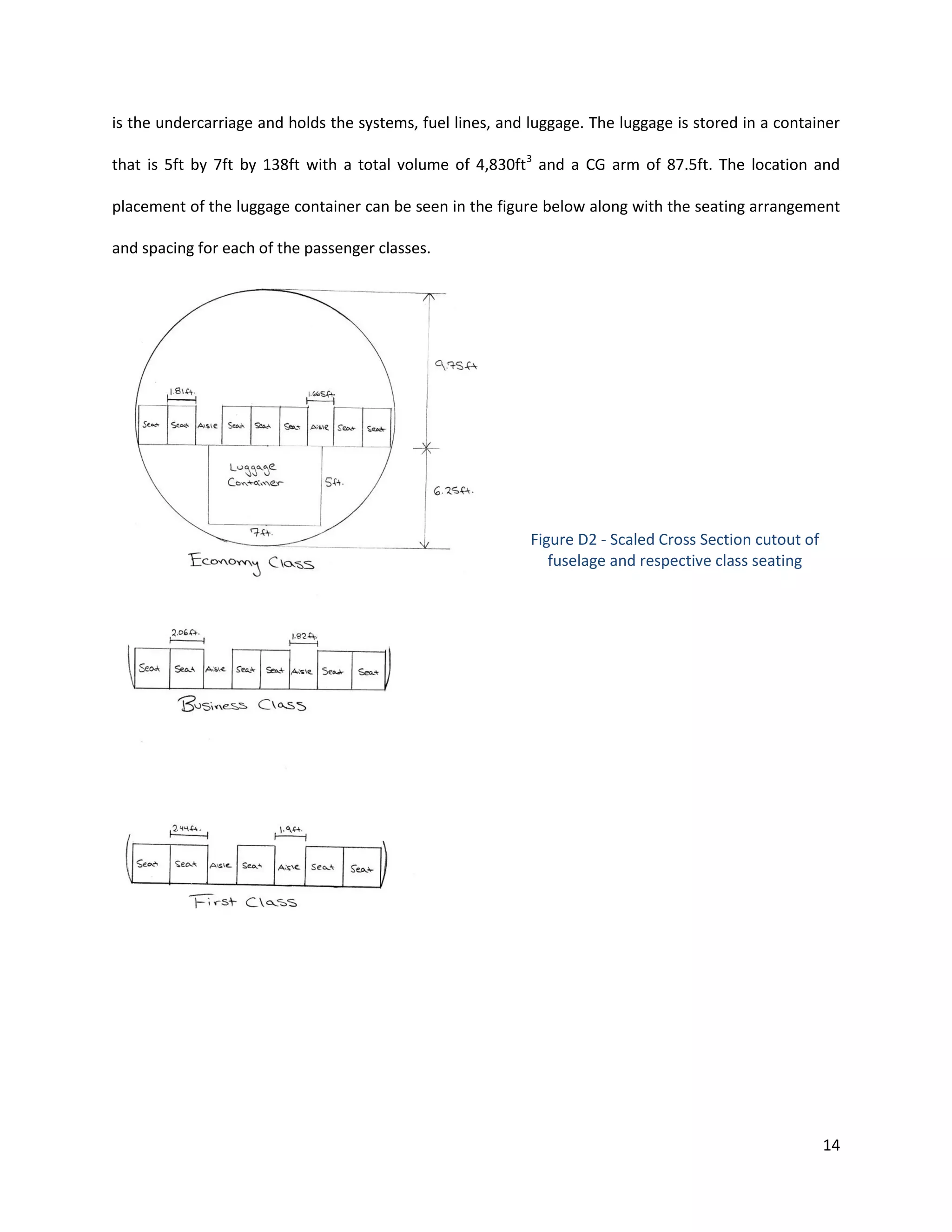 is the undercarriage and holds the systems, fuel lines, and luggage. The luggage is stored in a container
that is 5ft by 7ft by 138ft with a total volume of 4,830ft3 and a CG arm of 87.5ft. The location and
placement of the luggage container can be seen in the figure below along with the seating arrangement
and spacing for each of the passenger classes.

Figure D2 - Scaled Cross Section cutout of
fuselage and respective class seating

14

 