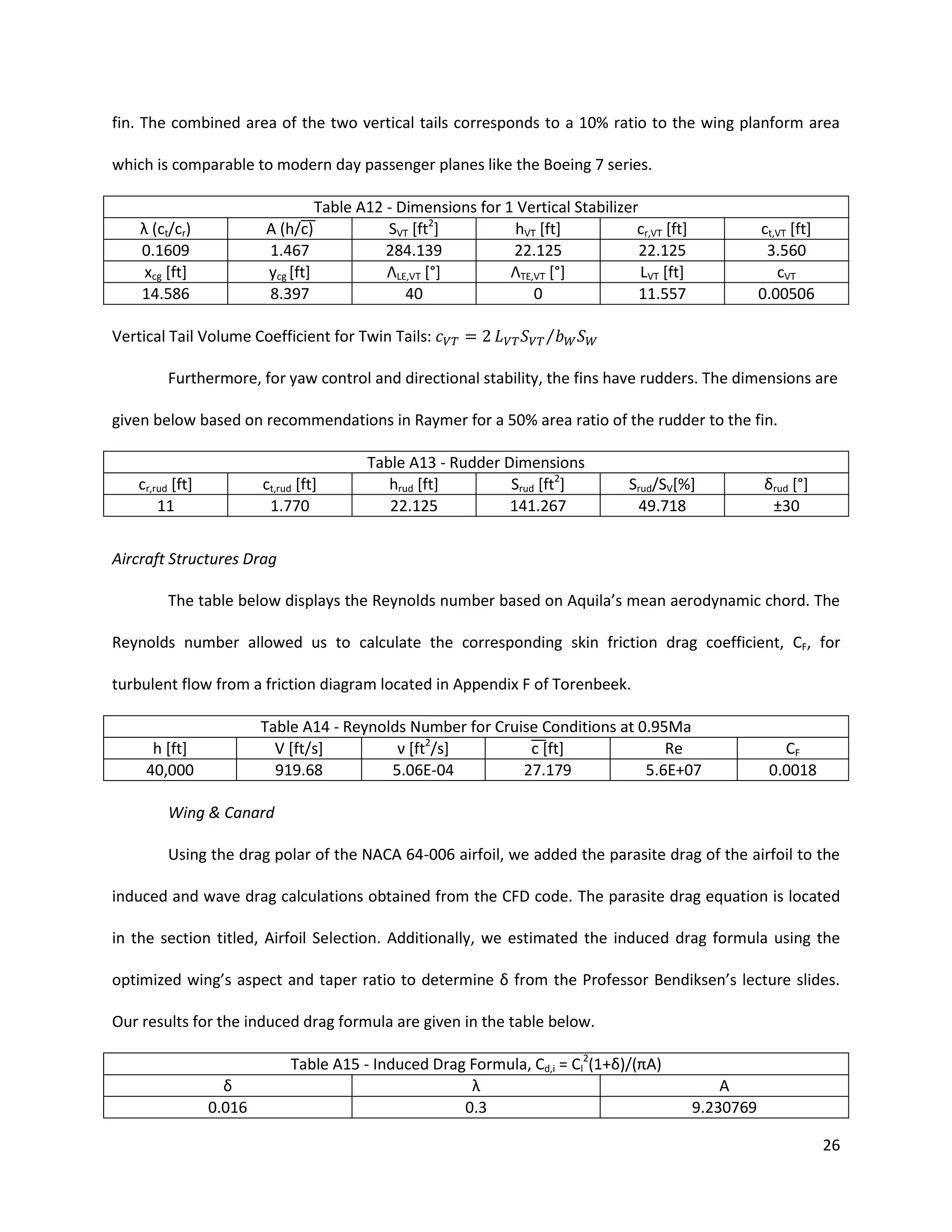 fin. The combined area of the two vertical tails corresponds to a 10% ratio to the wing planform area
which is comparable to modern day passenger planes like the Boeing 7 series.

λ (ct/cr)
0.1609
xcg [ft]
14.586

A (h c)
1.467
ycg [ft]
8.397

Table A12 - Dimensions for 1 Vertical Stabilizer
SVT [ft2]
hVT [ft]
cr,VT [ft]
284.139
22.125
22.125
ΛLE,VT [°]
ΛTE,VT [°]
LVT [ft]
40
0
11.557

Vertical Tail Volume Coefficient for Twin Tails:

ct,VT [ft]
3.560
cVT
0.00506

⁄

Furthermore, for yaw control and directional stability, the fins have rudders. The dimensions are
given below based on recommendations in Raymer for a 50% area ratio of the rudder to the fin.

cr,rud [ft]
11

ct,rud [ft]
1.770

Table A13 - Rudder Dimensions
hrud [ft]
Srud [ft2]
22.125
141.267

Srud/SV[%]
49.718

δrud [°]
±30

Aircraft Structures Drag
The table below displays the Reynolds number based on Aquila’s mean aerodynamic chord. The
Reynolds number allowed us to calculate the corresponding skin friction drag coefficient, CF, for
turbulent flow from a friction diagram located in Appendix F of Torenbeek.
Table A14 - Reynolds Number for Cruise Conditions at 0.95Ma
V [ft/s]
ν [ft2/s]
c [ft]
Re
919.68
5.06E-04
27.179
5.6E+07

h [ft]
40,000

CF
0.0018

Wing & Canard
Using the drag polar of the NACA 64-006 airfoil, we added the parasite drag of the airfoil to the
induced and wave drag calculations obtained from the CFD code. The parasite drag equation is located
in the section titled, Airfoil Selection. Additionally, we estimated the induced drag formula using the
optimized wing’s aspect and taper ratio to determine δ from the Professor Bendiksen’s lecture slides.
Our results for the induced drag formula are given in the table below.

δ
0.016

Table A15 - Induced Drag Formula, Cd,i = Cl2(1+δ) (πA)
λ
0.3

A
9.230769
26

 