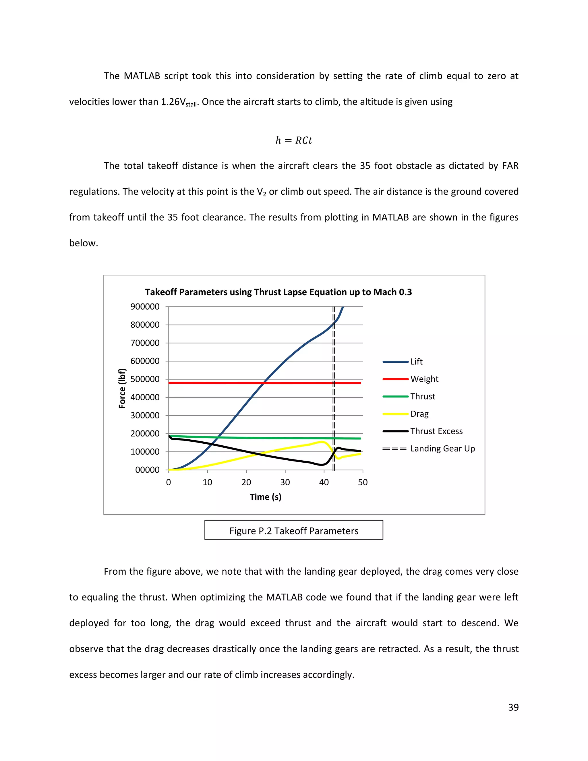 The MATLAB script took this into consideration by setting the rate of climb equal to zero at
velocities lower than 1.26Vstall. Once the aircraft starts to climb, the altitude is given using

The total takeoff distance is when the aircraft clears the 35 foot obstacle as dictated by FAR
regulations. The velocity at this point is the V2 or climb out speed. The air distance is the ground covered
from takeoff until the 35 foot clearance. The results from plotting in MATLAB are shown in the figures
below.

Takeoff Parameters using Thrust Lapse Equation up to Mach 0.3
900000
800000
700000
Lift

500000

Weight

400000

Thrust

300000

Drag

200000

Thrust Excess

100000

Force (lbf)

600000

Landing Gear Up

00000
0

10

20

30

40

50

Time (s)

Figure P.2 Takeoff Parameters

From the figure above, we note that with the landing gear deployed, the drag comes very close
to equaling the thrust. When optimizing the MATLAB code we found that if the landing gear were left
deployed for too long, the drag would exceed thrust and the aircraft would start to descend. We
observe that the drag decreases drastically once the landing gears are retracted. As a result, the thrust
excess becomes larger and our rate of climb increases accordingly.
39

 