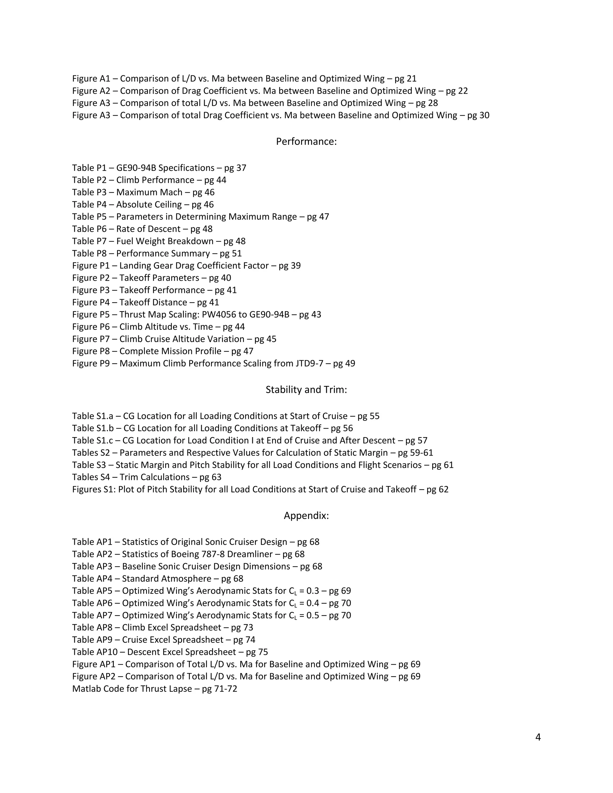 Figure A1 – Comparison of L/D vs. Ma between Baseline and Optimized Wing – pg 21
Figure A2 – Comparison of Drag Coefficient vs. Ma between Baseline and Optimized Wing – pg 22
Figure A3 – Comparison of total L/D vs. Ma between Baseline and Optimized Wing – pg 28
Figure A3 – Comparison of total Drag Coefficient vs. Ma between Baseline and Optimized Wing – pg 30

Performance:
Table P1 – GE90-94B Specifications – pg 37
Table P2 – Climb Performance – pg 44
Table P3 – Maximum Mach – pg 46
Table P4 – Absolute Ceiling – pg 46
Table P5 – Parameters in Determining Maximum Range – pg 47
Table P6 – Rate of Descent – pg 48
Table P7 – Fuel Weight Breakdown – pg 48
Table P8 – Performance Summary – pg 51
Figure P1 – Landing Gear Drag Coefficient Factor – pg 39
Figure P2 – Takeoff Parameters – pg 40
Figure P3 – Takeoff Performance – pg 41
Figure P4 – Takeoff Distance – pg 41
Figure P5 – Thrust Map Scaling: PW4056 to GE90-94B – pg 43
Figure P6 – Climb Altitude vs. Time – pg 44
Figure P7 – Climb Cruise Altitude Variation – pg 45
Figure P8 – Complete Mission Profile – pg 47
Figure P9 – Maximum Climb Performance Scaling from JTD9-7 – pg 49

Stability and Trim:
Table S1.a – CG Location for all Loading Conditions at Start of Cruise – pg 55
Table S1.b – CG Location for all Loading Conditions at Takeoff – pg 56
Table S1.c – CG Location for Load Condition I at End of Cruise and After Descent – pg 57
Tables S2 – Parameters and Respective Values for Calculation of Static Margin – pg 59-61
Table S3 – Static Margin and Pitch Stability for all Load Conditions and Flight Scenarios – pg 61
Tables S4 – Trim Calculations – pg 63
Figures S1: Plot of Pitch Stability for all Load Conditions at Start of Cruise and Takeoff – pg 62

Appendix:
Table AP1 – Statistics of Original Sonic Cruiser Design – pg 68
Table AP2 – Statistics of Boeing 787-8 Dreamliner – pg 68
Table AP3 – Baseline Sonic Cruiser Design Dimensions – pg 68
Table AP4 – Standard Atmosphere – pg 68
Table AP5 – Optimized Wing’s Aerodynamic Stats for CL = 0.3 – pg 69
Table AP6 – Optimized Wing’s Aerodynamic Stats for CL = 0.4 – pg 70
Table AP7 – Optimized Wing’s Aerodynamic Stats for CL = 0.5 – pg 70
Table AP8 – Climb Excel Spreadsheet – pg 73
Table AP9 – Cruise Excel Spreadsheet – pg 74
Table AP10 – Descent Excel Spreadsheet – pg 75
Figure AP1 – Comparison of Total L/D vs. Ma for Baseline and Optimized Wing – pg 69
Figure AP2 – Comparison of Total L/D vs. Ma for Baseline and Optimized Wing – pg 69
Matlab Code for Thrust Lapse – pg 71-72

4

 