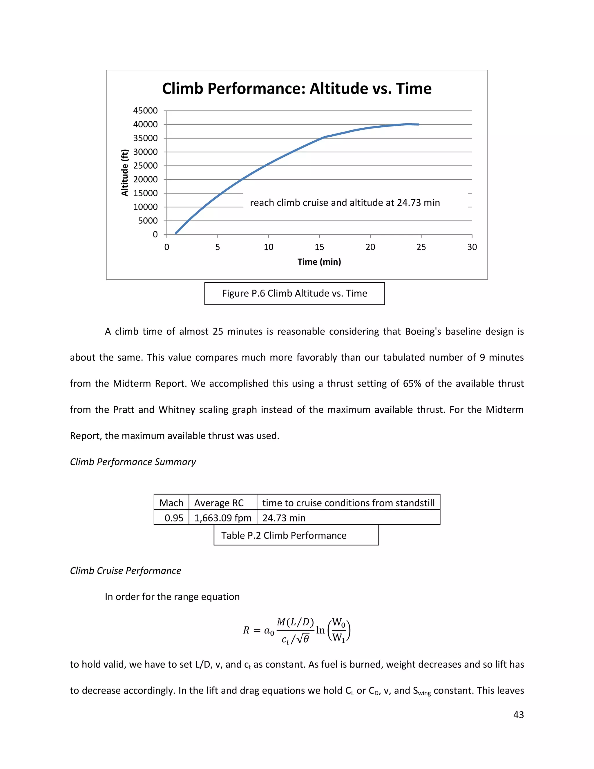Altitude (ft)

Climb Performance: Altitude vs. Time
45000
40000
35000
30000
25000
20000
15000
10000
5000
0

reach climb cruise and altitude at 24.73 min

0

5

10

15

20

25

30

Time (min)

Figure P.6 Climb Altitude vs. Time

A climb time of almost 25 minutes is reasonable considering that Boeing's baseline design is
about the same. This value compares much more favorably than our tabulated number of 9 minutes
from the Midterm Report. We accomplished this using a thrust setting of 65% of the available thrust
from the Pratt and Whitney scaling graph instead of the maximum available thrust. For the Midterm
Report, the maximum available thrust was used.
Climb Performance Summary

Mach Average RC
time to cruise conditions from standstill
0.95 1,663.09 fpm 24.73 min
Table P.2 Climb Performance
Climb Cruise Performance
In order for the range equation
( ⁄ )
⁄√

(

)

to hold valid, we have to set L/D, v, and ct as constant. As fuel is burned, weight decreases and so lift has
to decrease accordingly. In the lift and drag equations we hold CL or CD, v, and Swing constant. This leaves
43

 