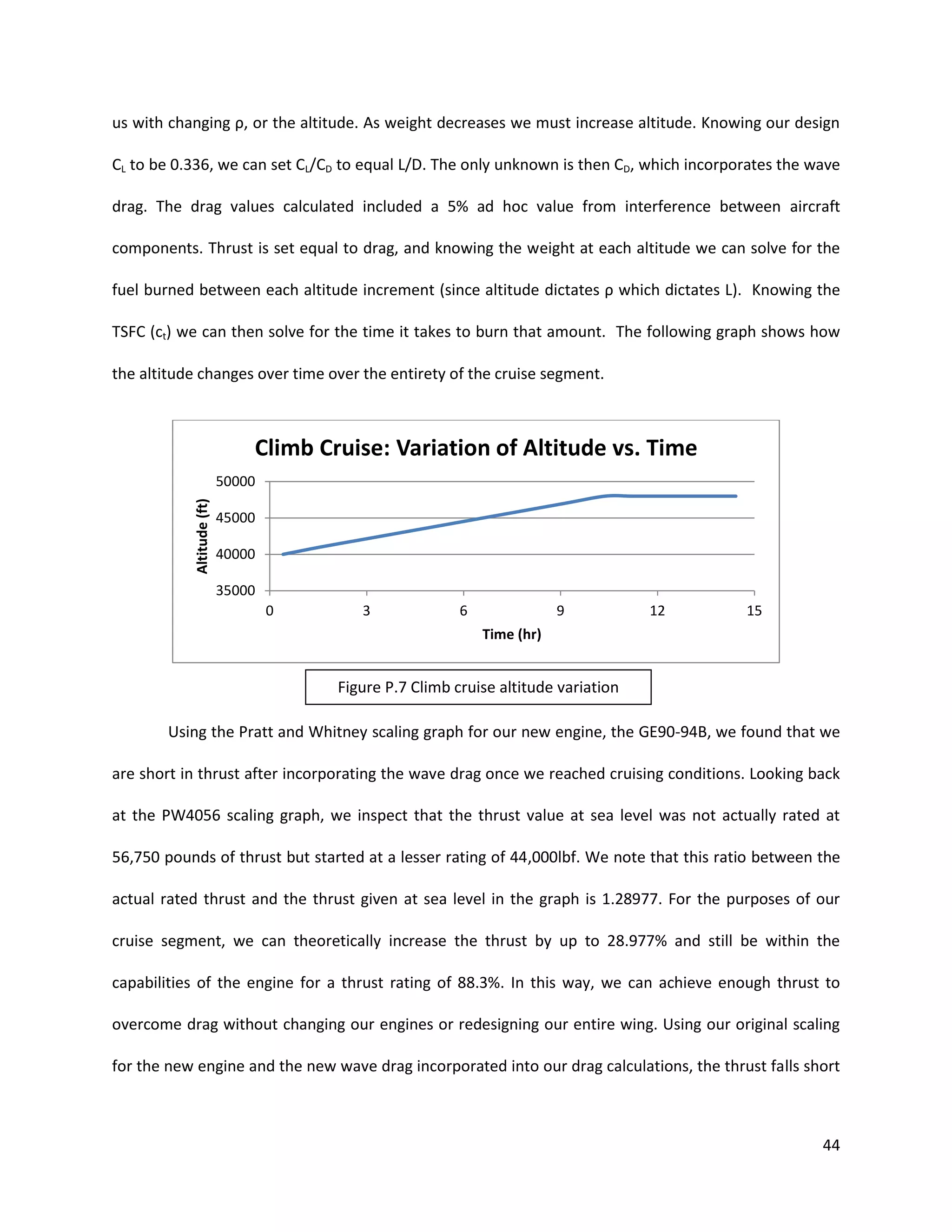 us with changing ρ, or the altitude. As weight decreases we must increase altitude. Knowing our design
CL to be 0.336, we can set CL/CD to equal L/D. The only unknown is then CD, which incorporates the wave
drag. The drag values calculated included a 5% ad hoc value from interference between aircraft
components. Thrust is set equal to drag, and knowing the weight at each altitude we can solve for the
fuel burned between each altitude increment (since altitude dictates ρ which dictates L). Knowing the
TSFC (ct) we can then solve for the time it takes to burn that amount. The following graph shows how
the altitude changes over time over the entirety of the cruise segment.

Climb Cruise: Variation of Altitude vs. Time
Altitude (ft)

50000
45000
40000
35000
0

3

6

9

12

15

Time (hr)

Figure P.7 Climb cruise altitude variation
Using the Pratt and Whitney scaling graph for our new engine, the GE90-94B, we found that we
are short in thrust after incorporating the wave drag once we reached cruising conditions. Looking back
at the PW4056 scaling graph, we inspect that the thrust value at sea level was not actually rated at
56,750 pounds of thrust but started at a lesser rating of 44,000lbf. We note that this ratio between the
actual rated thrust and the thrust given at sea level in the graph is 1.28977. For the purposes of our
cruise segment, we can theoretically increase the thrust by up to 28.977% and still be within the
capabilities of the engine for a thrust rating of 88.3%. In this way, we can achieve enough thrust to
overcome drag without changing our engines or redesigning our entire wing. Using our original scaling
for the new engine and the new wave drag incorporated into our drag calculations, the thrust falls short

44

 