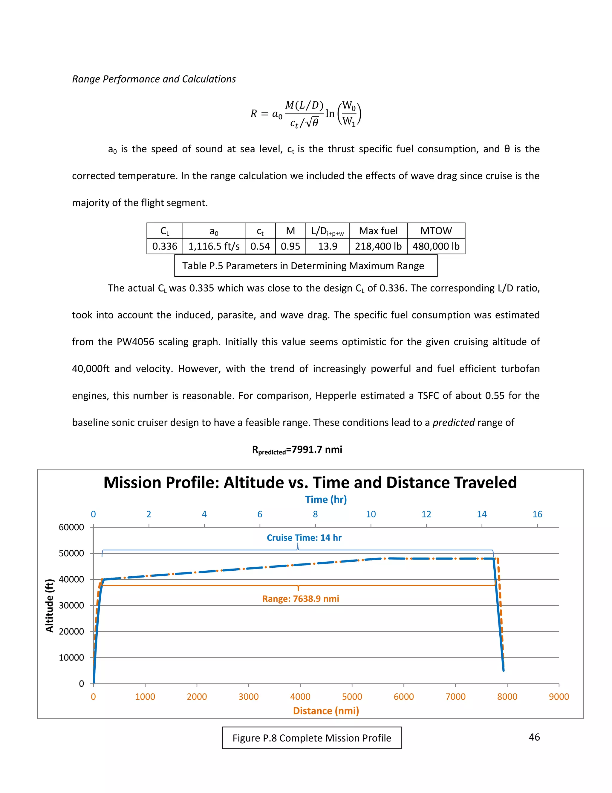 Range Performance and Calculations
( ⁄ )
⁄√

(

)

a0 is the speed of sound at sea level, ct is the thrust specific fuel consumption, and θ is the
corrected temperature. In the range calculation we included the effects of wave drag since cruise is the
majority of the flight segment.
CL
a0
ct
M L/Di+p+w Max fuel
MTOW
0.336 1,116.5 ft/s 0.54 0.95
13.9
218,400 lb 480,000 lb
Table P.5 Parameters in Determining Maximum Range
The actual CL was 0.335 which was close to the design CL of 0.336. The corresponding L/D ratio,
took into account the induced, parasite, and wave drag. The specific fuel consumption was estimated
from the PW4056 scaling graph. Initially this value seems optimistic for the given cruising altitude of
40,000ft and velocity. However, with the trend of increasingly powerful and fuel efficient turbofan
engines, this number is reasonable. For comparison, Hepperle estimated a TSFC of about 0.55 for the
baseline sonic cruiser design to have a feasible range. These conditions lead to a predicted range of
Rpredicted=7991.7 nmi

Mission Profile: Altitude vs. Time and Distance Traveled
Time (hr)
0

2

4

6

8

10

12

14

16

60000
Cruise Time: 14 hr

Altitude (ft)

50000
40000
Range: 7638.9 nmi

30000
20000
10000
0
0

1000

2000

3000

4000

5000

6000

7000

8000

9000

Distance (nmi)
Figure P.8 Complete Mission Profile

46

 