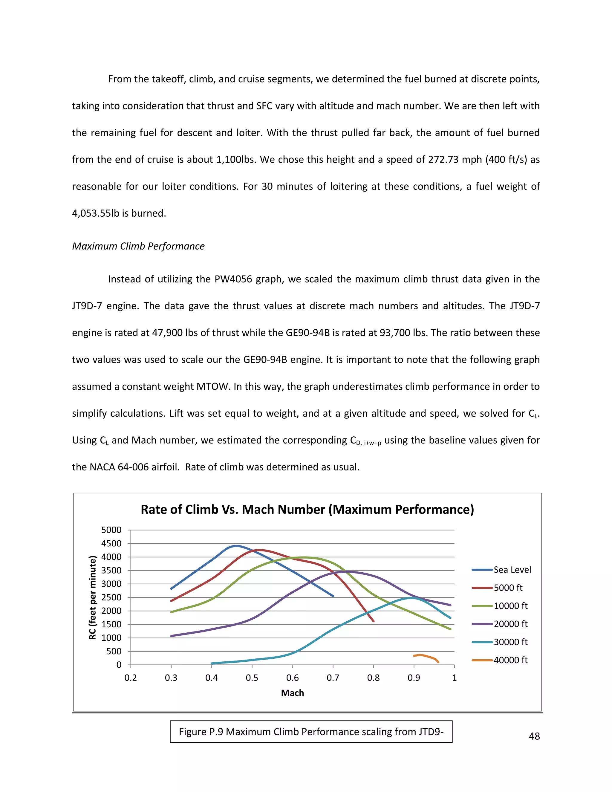 From the takeoff, climb, and cruise segments, we determined the fuel burned at discrete points,
taking into consideration that thrust and SFC vary with altitude and mach number. We are then left with
the remaining fuel for descent and loiter. With the thrust pulled far back, the amount of fuel burned
from the end of cruise is about 1,100lbs. We chose this height and a speed of 272.73 mph (400 ft/s) as
reasonable for our loiter conditions. For 30 minutes of loitering at these conditions, a fuel weight of
4,053.55lb is burned.
Maximum Climb Performance
Instead of utilizing the PW4056 graph, we scaled the maximum climb thrust data given in the
JT9D-7 engine. The data gave the thrust values at discrete mach numbers and altitudes. The JT9D-7
engine is rated at 47,900 lbs of thrust while the GE90-94B is rated at 93,700 lbs. The ratio between these
two values was used to scale our the GE90-94B engine. It is important to note that the following graph
assumed a constant weight MTOW. In this way, the graph underestimates climb performance in order to
simplify calculations. Lift was set equal to weight, and at a given altitude and speed, we solved for CL.
Using CL and Mach number, we estimated the corresponding CD, i+w+p using the baseline values given for
the NACA 64-006 airfoil. Rate of climb was determined as usual.

RC (feet per minute)

Rate of Climb Vs. Mach Number (Maximum Performance)
5000
4500
4000
3500
3000
2500
2000
1500
1000
500
0

Sea Level
5000 ft
10000 ft
20000 ft
30000 ft
40000 ft
0.2

0.3

0.4

0.5

0.6

0.7

0.8

0.9

1

Mach

Figure P.9 Maximum Climb Performance scaling from JTD97

48

 