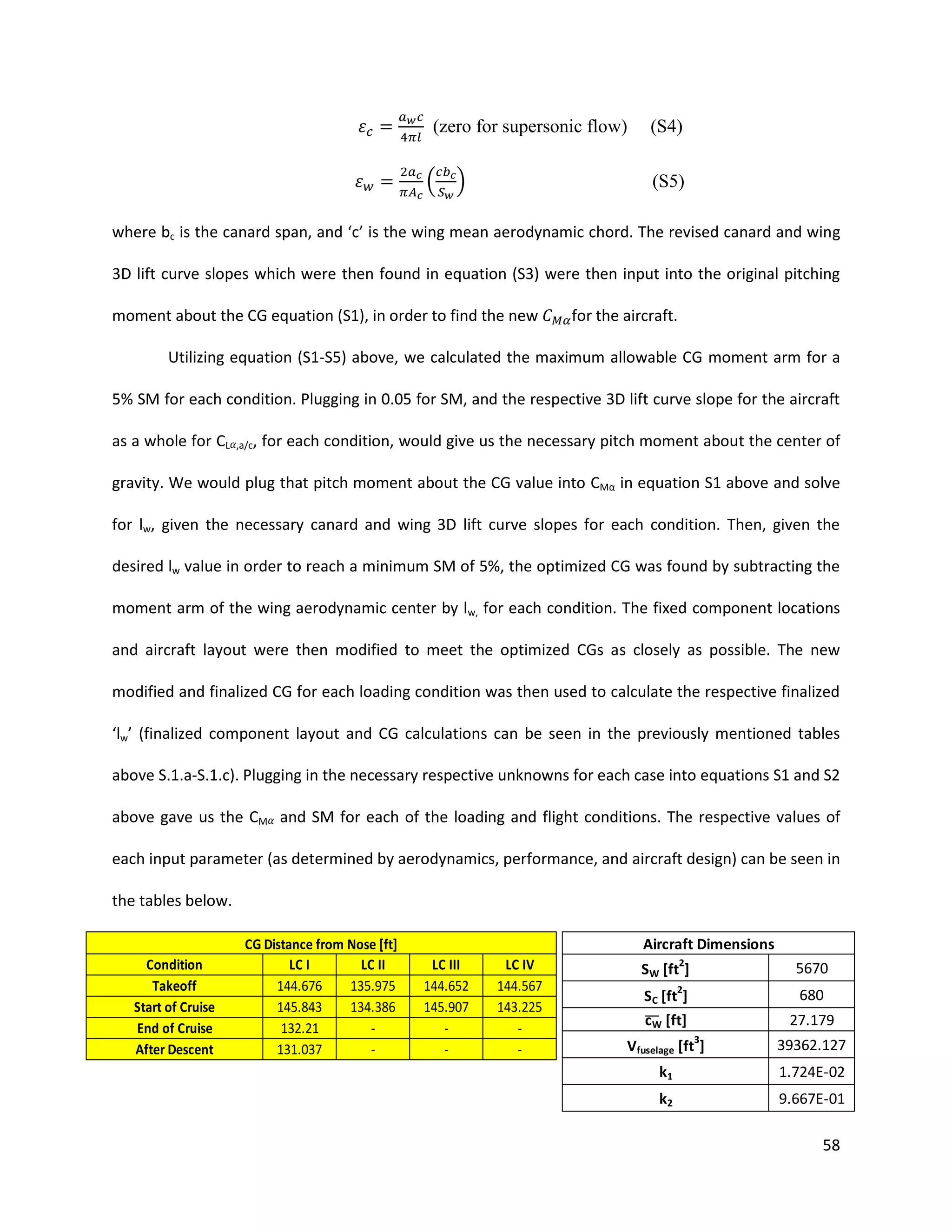 (zero for supersonic flow)
(

)

(S4)
(S5)

where bc is the canard span, and ‘c’ is the wing mean aerodynamic chord. The revised canard and wing
3D lift curve slopes which were then found in equation (S3) were then input into the original pitching
moment about the CG equation (S1), in order to find the new

for the aircraft.

Utilizing equation (S1-S5) above, we calculated the maximum allowable CG moment arm for a
5% SM for each condition. Plugging in 0.05 for SM, and the respective 3D lift curve slope for the aircraft
as a whole for CL

,a/c,

for each condition, would give us the necessary pitch moment about the center of

gravity. We would plug that pitch moment about the CG value into CMα in equation S1 above and solve
for lw, given the necessary canard and wing 3D lift curve slopes for each condition. Then, given the
desired lw value in order to reach a minimum SM of 5%, the optimized CG was found by subtracting the
moment arm of the wing aerodynamic center by lw, for each condition. The fixed component locations
and aircraft layout were then modified to meet the optimized CGs as closely as possible. The new
modified and finalized CG for each loading condition was then used to calculate the respective finalized
‘lw’ (finalized component layout and CG calculations can be seen in the previously mentioned tables
above S.1.a-S.1.c). Plugging in the necessary respective unknowns for each case into equations S1 and S2
above gave us the CM and SM for each of the loading and flight conditions. The respective values of
each input parameter (as determined by aerodynamics, performance, and aircraft design) can be seen in
the tables below.

Condition
Takeoff
Start of Cruise
End of Cruise
After Descent

CG Distance from Nose [ft]
LC I
LC II
144.676
135.975
145.843
134.386
132.21
131.037
-

Aircraft Dimensions
LC III
144.652
145.907
-

LC IV
144.567
143.225
-

SW [ft2]

5670

2

680

SC [ft ]
c͞W [ft]

27.179
3

Vfuselage [ft ]

39362.127

k1

1.724E-02

k2

9.667E-01

58

 