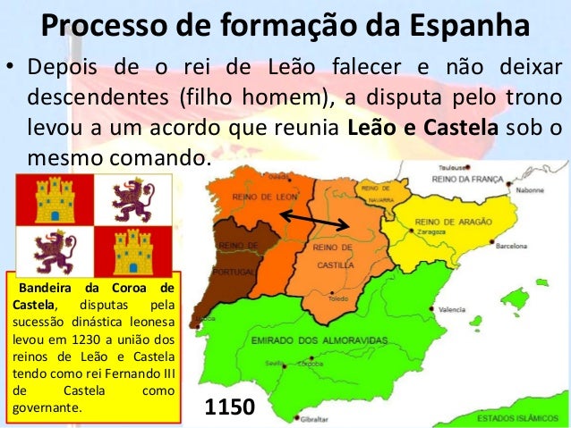O Que É O Reino De Espanha? | Reino de Espanha – KKWR