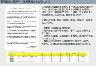 辞職勧告決議案への江東区議会各会派の対応
江東区議会議員選挙をめぐる⼀連の公職選挙違反の
件で、起訴された議員に対する辞職勧告決議案は、
⾃⺠・参政・無所属クラブ、公明党・共産党の３会
派と無所属１名が賛成。賛成多数で可決。
反対したのは、新時代の会、維新、清⾵会、⽴憲市
⺠の4会派。
江東新時代の会の反対理由は、
・柿沢被告の裁判中であり、事件の全容が解明され
ていない。
・３名の区議は、全⾯否認しており、裁判で争う構
えであること。
・裁判は終わるまでは推定無罪と考えていること。
があり、反対した他会派の理由もほぼ同様である。
 