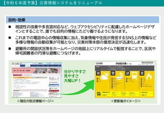 【令和６年度予算】災害情報システムをリニューアル
 