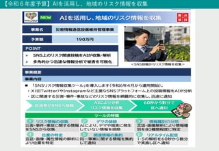 【令和６年度予算】AIを活⽤し、地域のリスク情報を収集
 