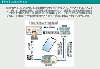 【参考】避難所DXとは
避難所DXとは、災害時における避難所のデジタルトランスフォーメーションのこと
で、デジタル技術を活⽤して避難所の運営を効率化し、避難者の安全と快適性を向
上させる取り組みです。 具体的には、避難者がスマートフォンで⽒名や家族構成を
⼊⼒し、⼊退所などの情報を集約するシステムの実証実験などが⾏われています。
 