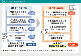 【港区 令和６年度予算】
 