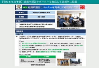 【令和６年度予算】避難所運営サポーターを育成して避難所に配置
 