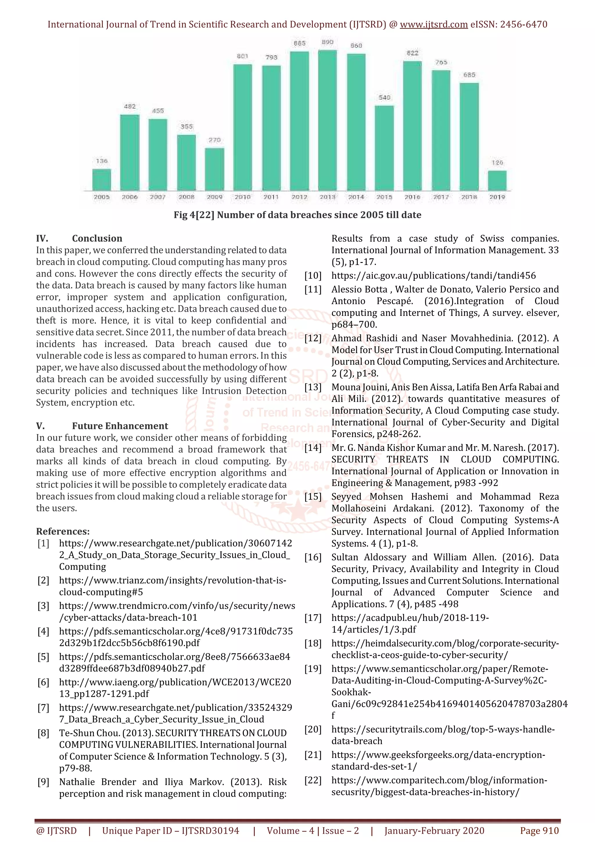 International Journal of Trend in Scientific Research and Development (IJTSRD) @ www.ijtsrd.com eISSN: 2456-6470 @ IJTSRD | Unique Paper ID – IJTSRD30194 | Volume – 4 | Issue – 2 | January-February 2020 Page 910 Fig 4[22] Number of data breaches since 2005 till date IV. Conclusion In this paper, we conferredtheunderstandingrelatedto data breach in cloud computing. Cloud computing has many pros and cons. However the cons directly effects the security of the data. Data breach is caused by many factors like human error, improper system and application configuration, unauthorized access, hacking etc. Data breach caused due to theft is more. Hence, it is vital to keep confidential and sensitive data secret. Since 2011, the number of data breach incidents has increased. Data breach caused due to vulnerable code is less as compared to human errors. In this paper, we have also discussedaboutthemethodologyofhow data breach can be avoided successfully by using different security policies and techniques like Intrusion Detection System, encryption etc. V. Future Enhancement In our future work, we consider other means of forbidding data breaches and recommend a broad framework that marks all kinds of data breach in cloud computing. By making use of more effective encryption algorithms and strict policies it will be possible to completely eradicatedata breach issues from cloud making cloud a reliable storagefor the users. References: [1] https://www.researchgate.net/publication/30607142 2_A_Study_on_Data_Storage_Security_Issues_in_Cloud_ Computing [2] https://www.trianz.com/insights/revolution-that-is- cloud-computing#5 [3] https://www.trendmicro.com/vinfo/us/security/news /cyber-attacks/data-breach-101 [4] https://pdfs.semanticscholar.org/4ce8/91731f0dc735 2d329b1f2dcc5b56cb8f6190.pdf [5] https://pdfs.semanticscholar.org/8ee8/7566633ae84 d3289ffdee687b3df08940b27.pdf [6] http://www.iaeng.org/publication/WCE2013/WCE20 13_pp1287-1291.pdf [7] https://www.researchgate.net/publication/33524329 7_Data_Breach_a_Cyber_Security_Issue_in_Cloud [8] Te-Shun Chou. (2013).SECURITYTHREATS ON CLOUD COMPUTING VULNERABILITIES. International Journal of Computer Science & Information Technology. 5 (3), p79-88. [9] Nathalie Brender and Iliya Markov. (2013). Risk perception and risk management in cloud computing: Results from a case study of Swiss companies. International Journal of Information Management. 33 (5), p1-17. [10] https://aic.gov.au/publications/tandi/tandi456 [11] Alessio Botta , Walter de Donato, Valerio Persico and Antonio Pescapé. (2016).Integration of Cloud computing and Internet of Things, A survey. elsever, p684–700. [12] Ahmad Rashidi and Naser Movahhedinia. (2012). A Model for User TrustinCloudComputing.International Journal on CloudComputing, ServicesandArchitecture. 2 (2), p1-8. [13] Mouna Jouini, Anis Ben Aissa, Latifa BenArfa Rabaiand Ali Mili. (2012). towards quantitative measures of Information Security, A Cloud Computing case study. International Journal of Cyber-Security and Digital Forensics, p248-262. [14] Mr. G. Nanda Kishor Kumar and Mr. M. Naresh. (2017). SECURITY THREATS IN CLOUD COMPUTING. International Journal of Application or Innovation in Engineering & Management, p983 -992 [15] Seyyed Mohsen Hashemi and Mohammad Reza Mollahoseini Ardakani. (2012). Taxonomy of the Security Aspects of Cloud Computing Systems-A Survey. International Journal of Applied Information Systems. 4 (1), p1-8. [16] Sultan Aldossary and William Allen. (2016). Data Security, Privacy, Availability and Integrity in Cloud Computing, Issues and CurrentSolutions.International Journal of Advanced Computer Science and Applications. 7 (4), p485 -498 [17] https://acadpubl.eu/hub/2018-119- 14/articles/1/3.pdf [18] https://heimdalsecurity.com/blog/corporate-security- checklist-a-ceos-guide-to-cyber-security/ [19] https://www.semanticscholar.org/paper/Remote- Data-Auditing-in-Cloud-Computing-A-Survey%2C- Sookhak- Gani/6c09c92841e254b4169401405620478703a2804 f [20] https://securitytrails.com/blog/top-5-ways-handle- data-breach [21] https://www.geeksforgeeks.org/data-encryption- standard-des-set-1/ [22] https://www.comparitech.com/blog/information- secusrity/biggest-data-breaches-in-history/ 