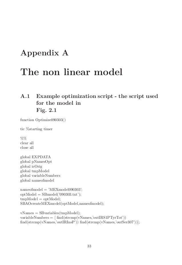 Masters degree in picture