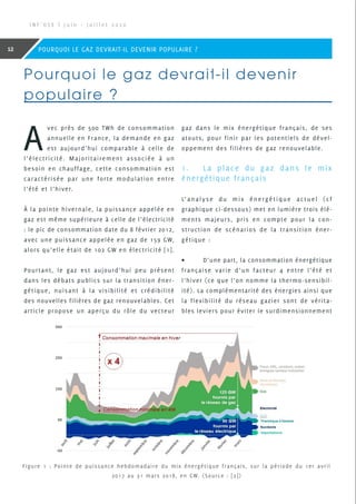 Pourquoi le gaz devrait-il devenir
populaire ?
A
vec près de 500 TWh de consommation
annuelle en France, la demande en gaz
est aujourd’hui comparable à celle de
l’électricité. Majoritairement associée à un
besoin en chauffage, cette consommation est
caractérisée par une forte modulation entre
l’été et l’hiver.
À la pointe hivernale, la puissance appelée en
gaz est même supérieure à celle de l’électricité
: le pic de consommation date du 8 février 2012,
avec une puissance appelée en gaz de 159 GW,
alors qu’elle était de 102 GW en électricité [1].
Pourtant, le gaz est aujourd’hui peu présent
dans les débats publics sur la transition éner-
gétique, nuisant à la visibilité et crédibilité
des nouvelles filières de gaz renouvelables. Cet
article propose un aperçu du rôle du vecteur
gaz dans le mix énergétique français, de ses
atouts, pour finir par les potentiels de dével-
oppement des filières de gaz renouvelable.
1.	 La place du gaz dans le mix
énergétique français
L’analyse du mix énergétique actuel (cf
graphique ci-dessous) met en lumière trois élé-
ments majeurs, pris en compte pour la con-
struction de scénarios de la transition éner-
gétique :
•	 D’une part, la consommation énergétique
française varie d’un facteur 4 entre l’été et
l’hiver (ce que l’on nomme la thermo-sensibil-
ité). La complémentarité des énergies ainsi que
la flexibilité du réseau gazier sont de vérita-
bles leviers pour éviter le surdimensionnement
Figure 1 : Pointe de puissance hebdomadaire du mix énergétique français, sur la période du 1er avril
2017 au 31 mars 2018, en GW. (Source : [2])
I N F ’ O S E | J u i n - J u i l l e t 2 0 2 0
12 POURQUOI LE GAZ DEVRAIT-IL DEVENIR POPULAIRE ?
 